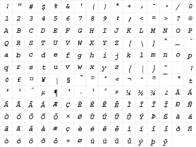Dark Courier Italic  glyph index