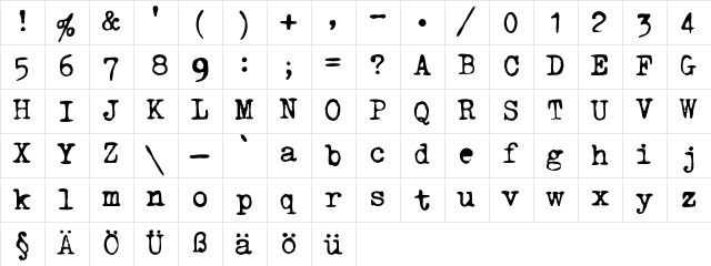 Triumph Tippa Regular  glyph index