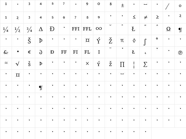 AtmaSerifExp-BookRomanMC Regular  glyph index