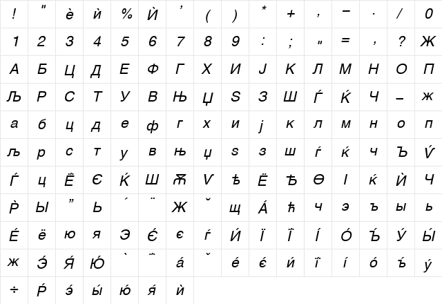 Makedonska Helvetika Italic  glyph index