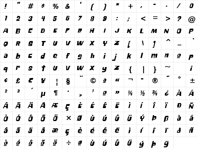 Big Chump BTN Oblique  glyph index