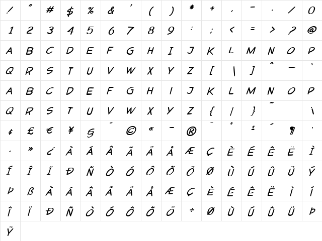 P22 Pop Art Comic Bold Italic  glyph index