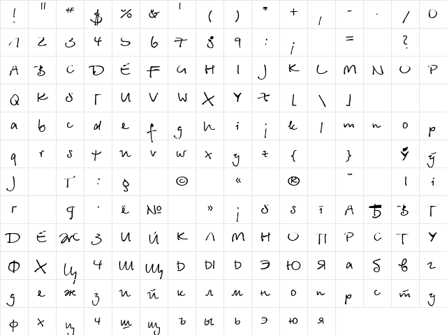Betina Script Regular  glyph index