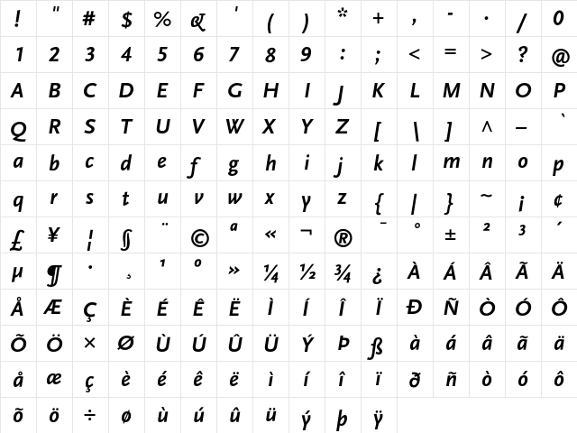 Scala Sans Bold LF Italic  glyph index