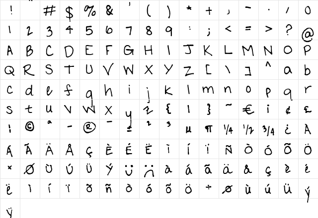 FG Marlene Regular  glyph index