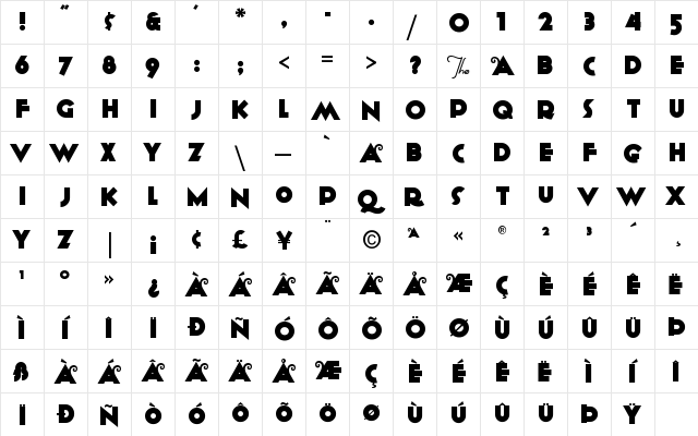 Anagram Regular  glyph index