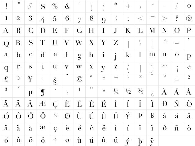 Linotype Didot OsF  glyph index