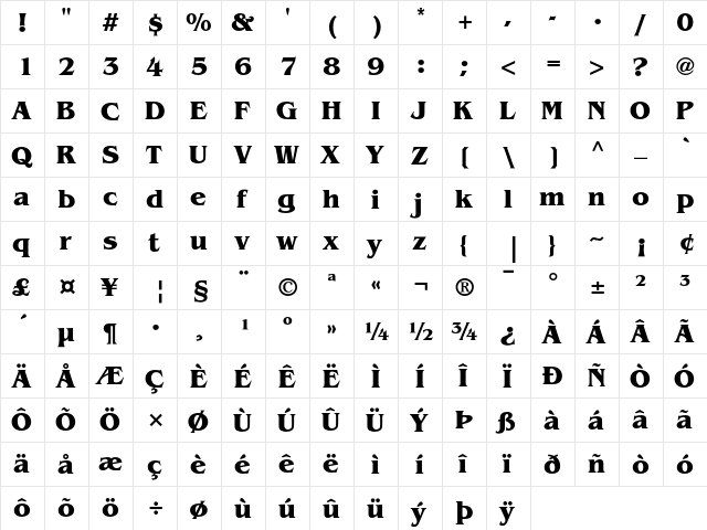 ITC Benguiat Bold  glyph index