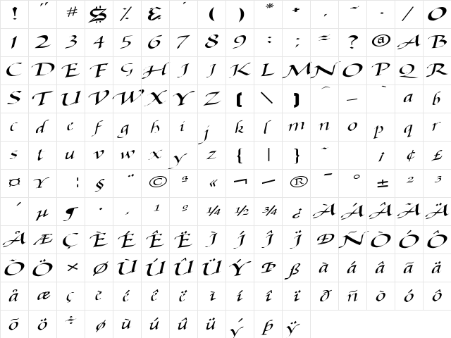 Baggage Regular  glyph index