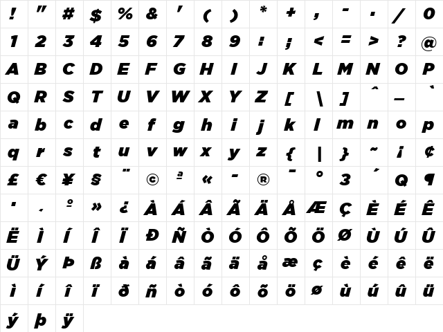 Gotham Ultra Italic  glyph index