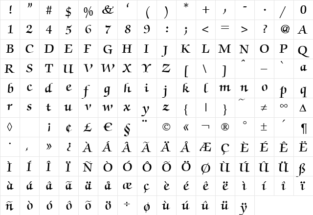 ZabriskieScriptDemi Regular  glyph index