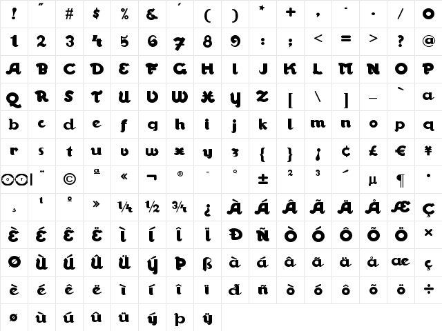 Walrus Gumbo NF Regular  glyph index