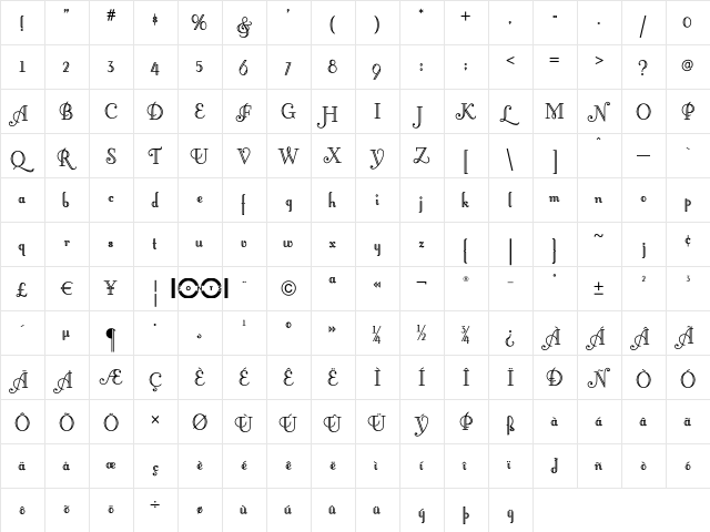 Little Lord Fontleroy NF Regular  glyph index