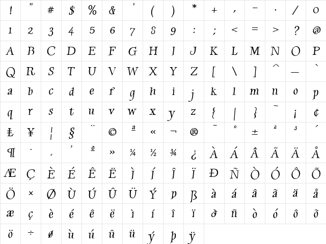 Moonbeam Italic Regular  glyph index