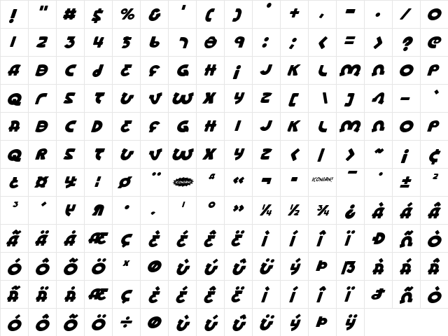 Lionel Italic Italic  glyph index