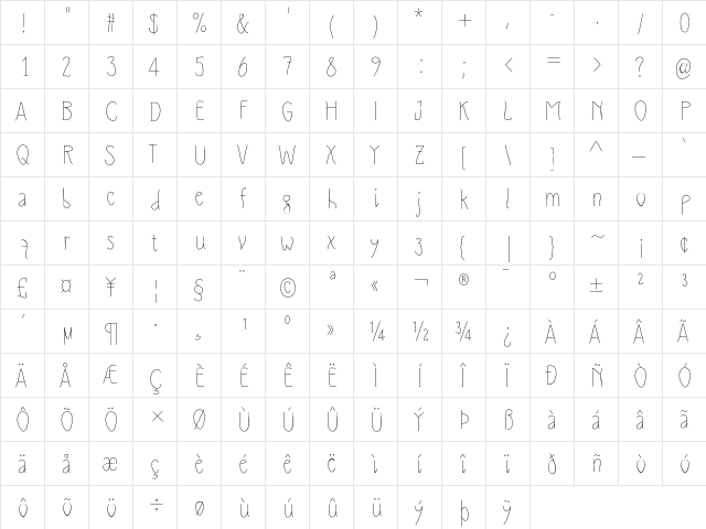 Slimamif Medium  glyph index