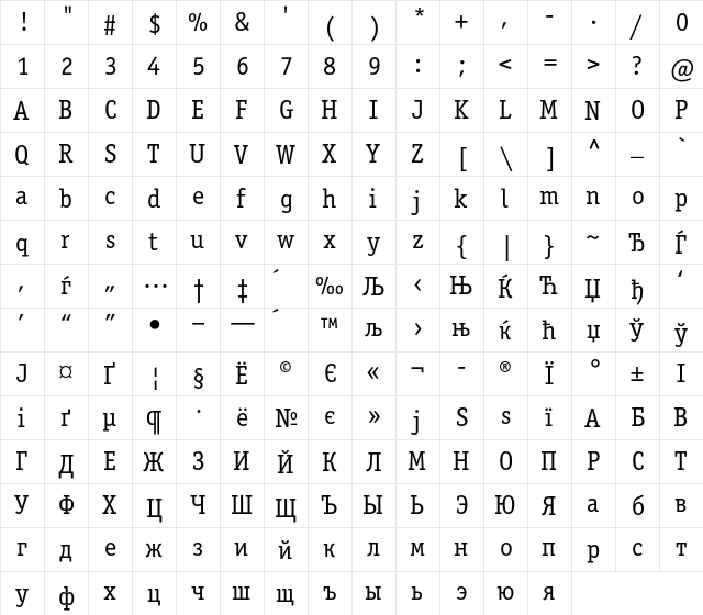 OfficinaSerifC Regular  glyph index