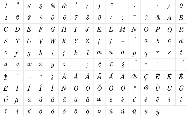 CenturyExpTRegItaRo1 Regular  glyph index
