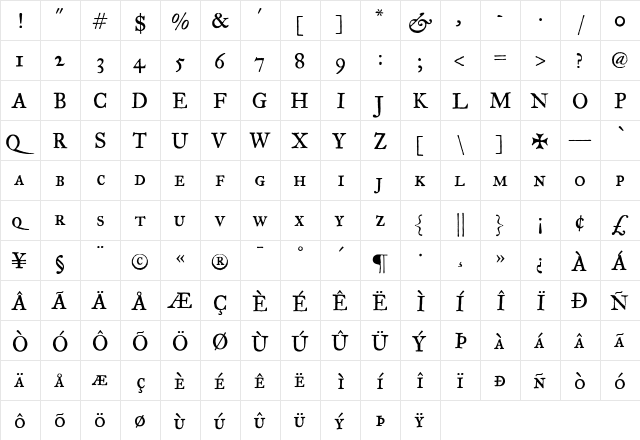 Historical Medium  glyph index