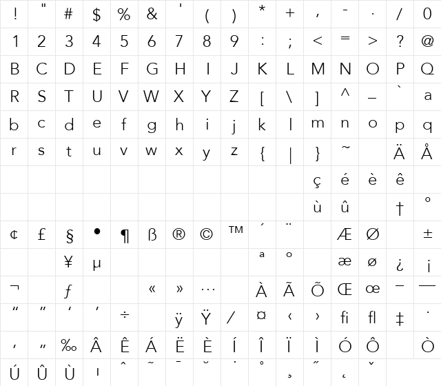 Avenir Regular  glyph index