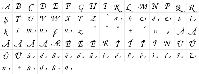DTLElzevirT Italic  glyph index