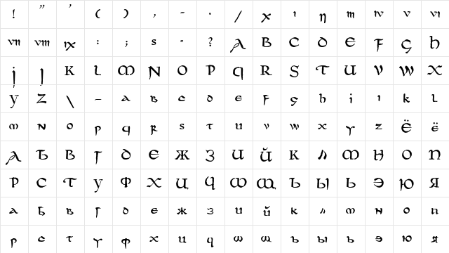 DS UncialFunnyHand Medium  glyph index