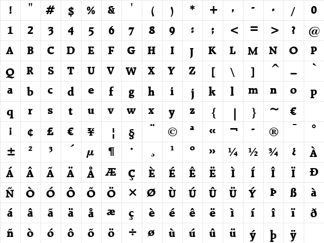 Raleigh XBd BT Extra Bold  glyph index