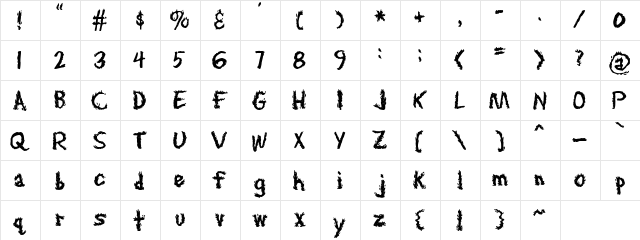 AnniesJagged Regular  glyph index