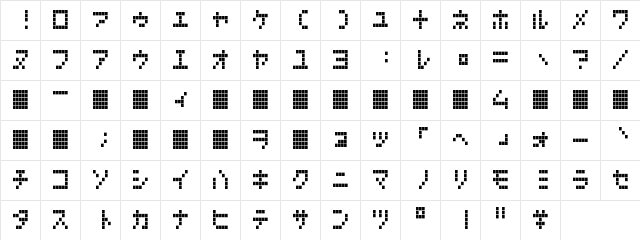 DotplLCD KANA  glyph index