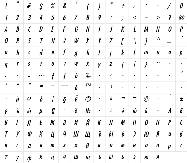 GermanCondensed Italic  glyph index