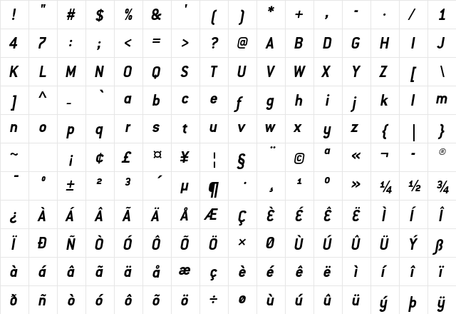 ConduitITCStd BoldItalic  glyph index