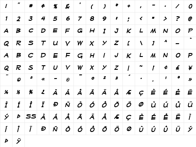 Mufferaw Xp Bold Italic  glyph index