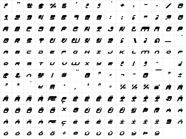 HYPNO Agent Italic Italic  glyph index