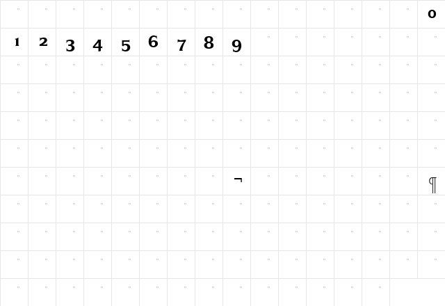SilveradoBoldOldStyleFigures Roman  glyph index