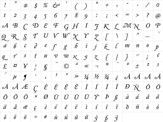 Jannon T Moderne Swash Regular  glyph index