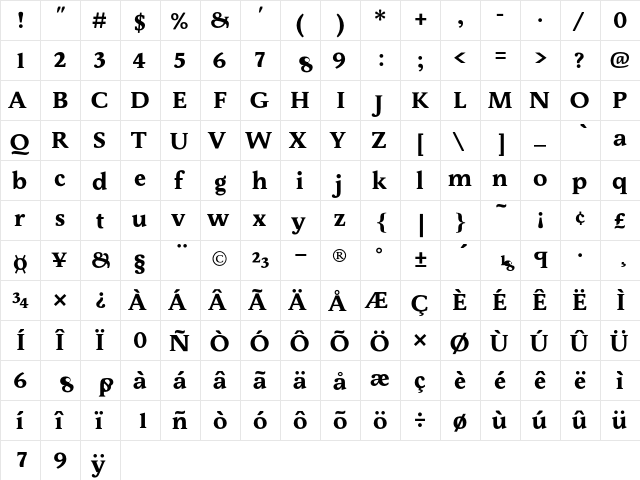 Economist101 Bold  glyph index