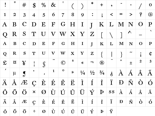 DTL Fleischmann T Regular Caps  glyph index