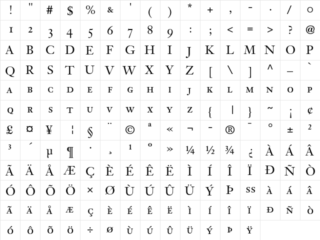 Janson Text 55 Roman SC  glyph index