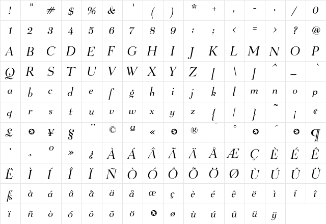 BeLucianBookItalic Regular  glyph index