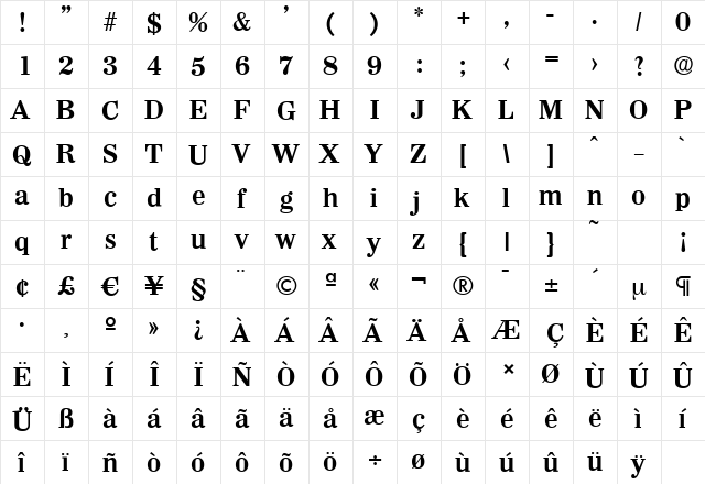 WichitaSerial Bold  glyph index