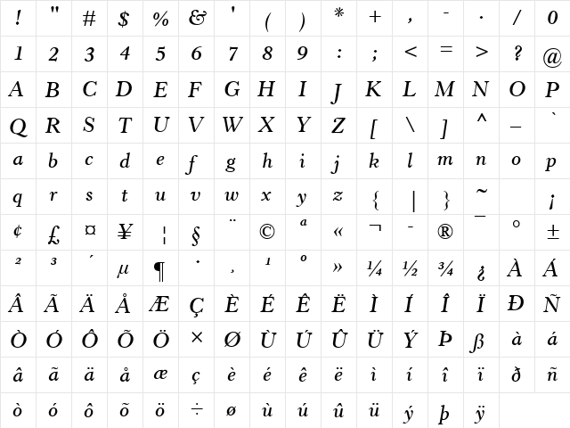Horley OS MT Semibold Italic  glyph index