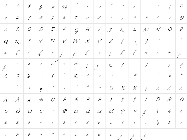 Zapfino Extra LT One  glyph index