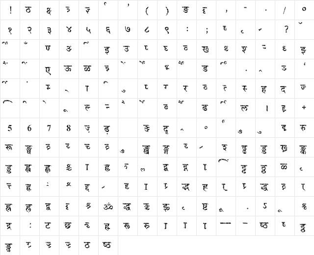 AkrutiDevAnand Normal  glyph index