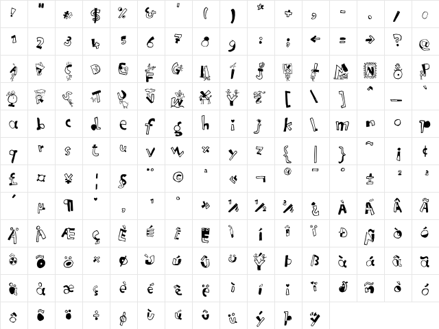 Letterine Teatro  glyph index