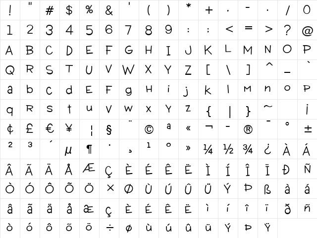 Wacky Action BTN Regular  glyph index