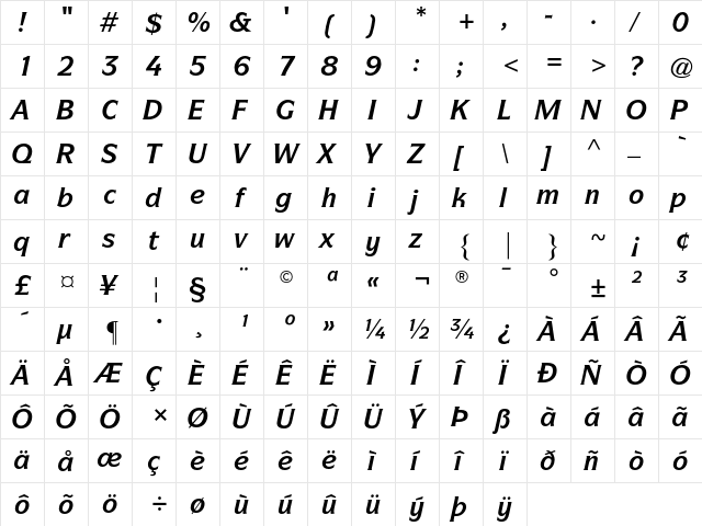 ITC Symbol Bold Italic  glyph index