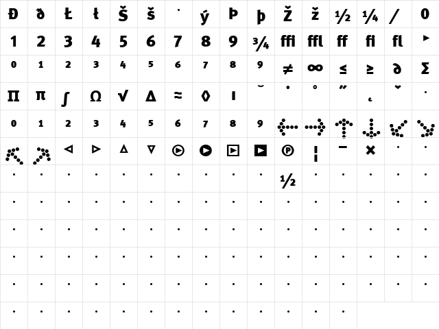 Meta Black  glyph index