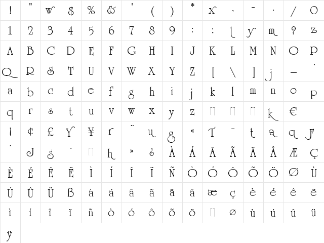 University Roman Regular  glyph index