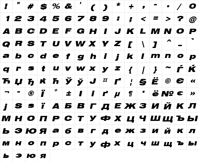 HeliosExtBlack Regular  glyph index