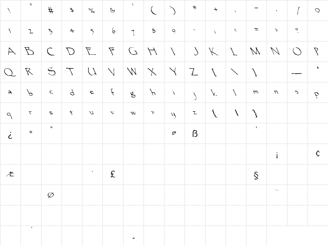 Axlerod 2 Regular  glyph index